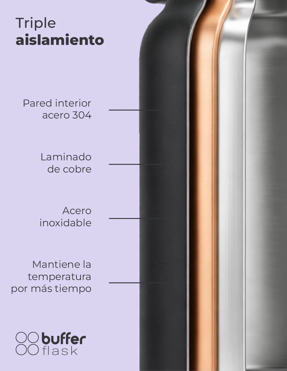 Termo de acero inoxidable balandra con tapa doble rosca 6