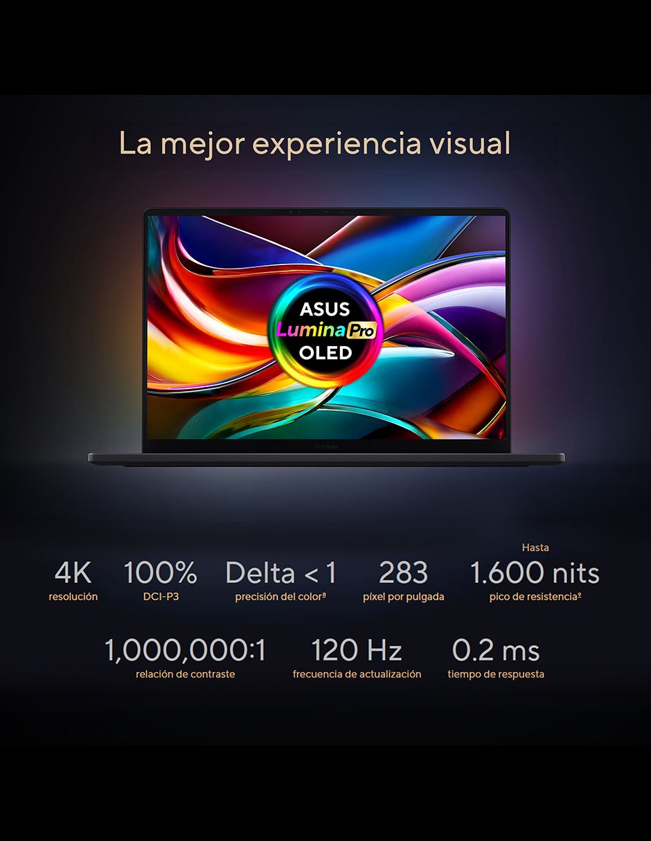 Laptop Touch SE926W 16 pulgadas 4K/UHD AMD Ryzen AI 9 HX 370 NVIDIA GeForce RTX 5080 64 GB RAM 2 TB 7